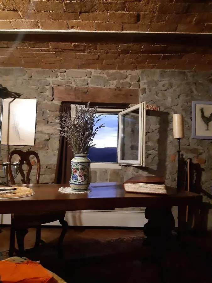 Country Residence Turicchi Londa