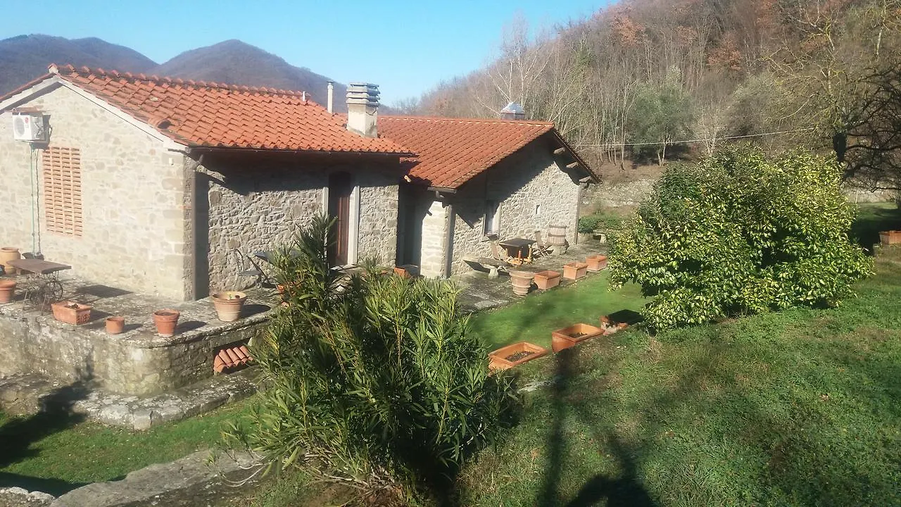Country Residence Turicchi Londa Italia