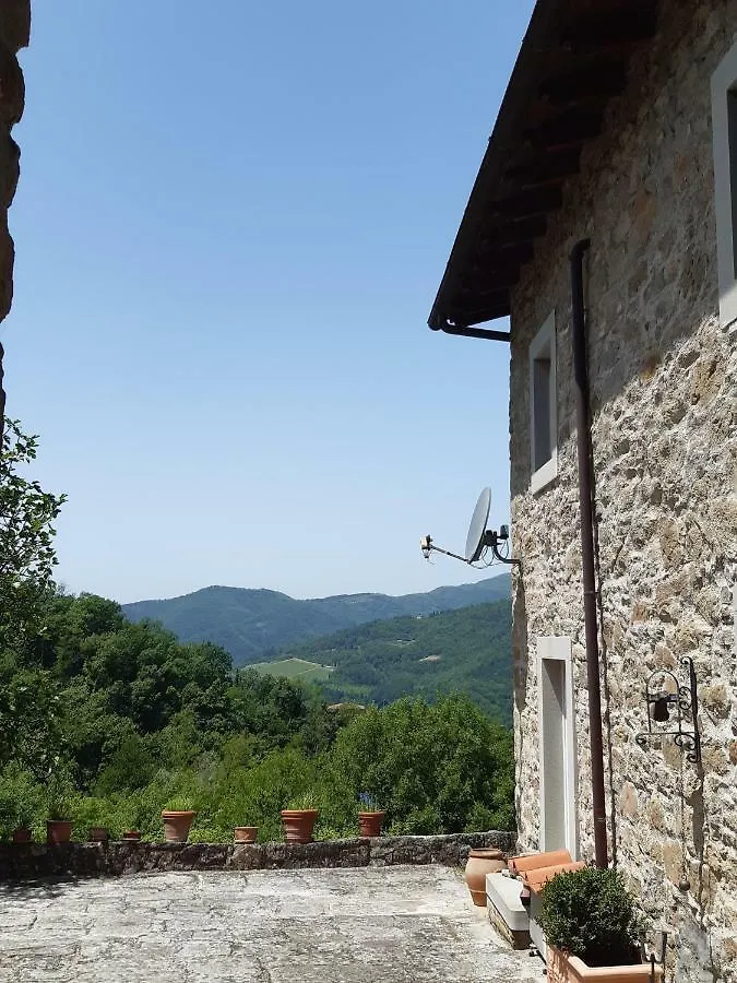 Country Residence Turicchi Londa