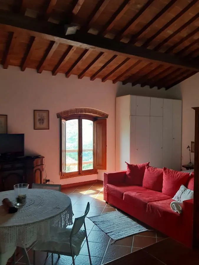 Country Residence Turicchi Londa 0*,  Italia