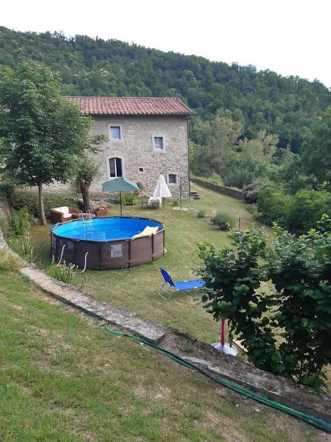 Country Residence Turicchi Londa Italia